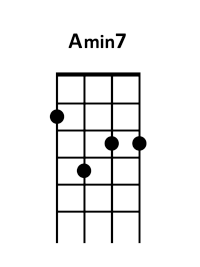 draw 2 - A minor7 Chord